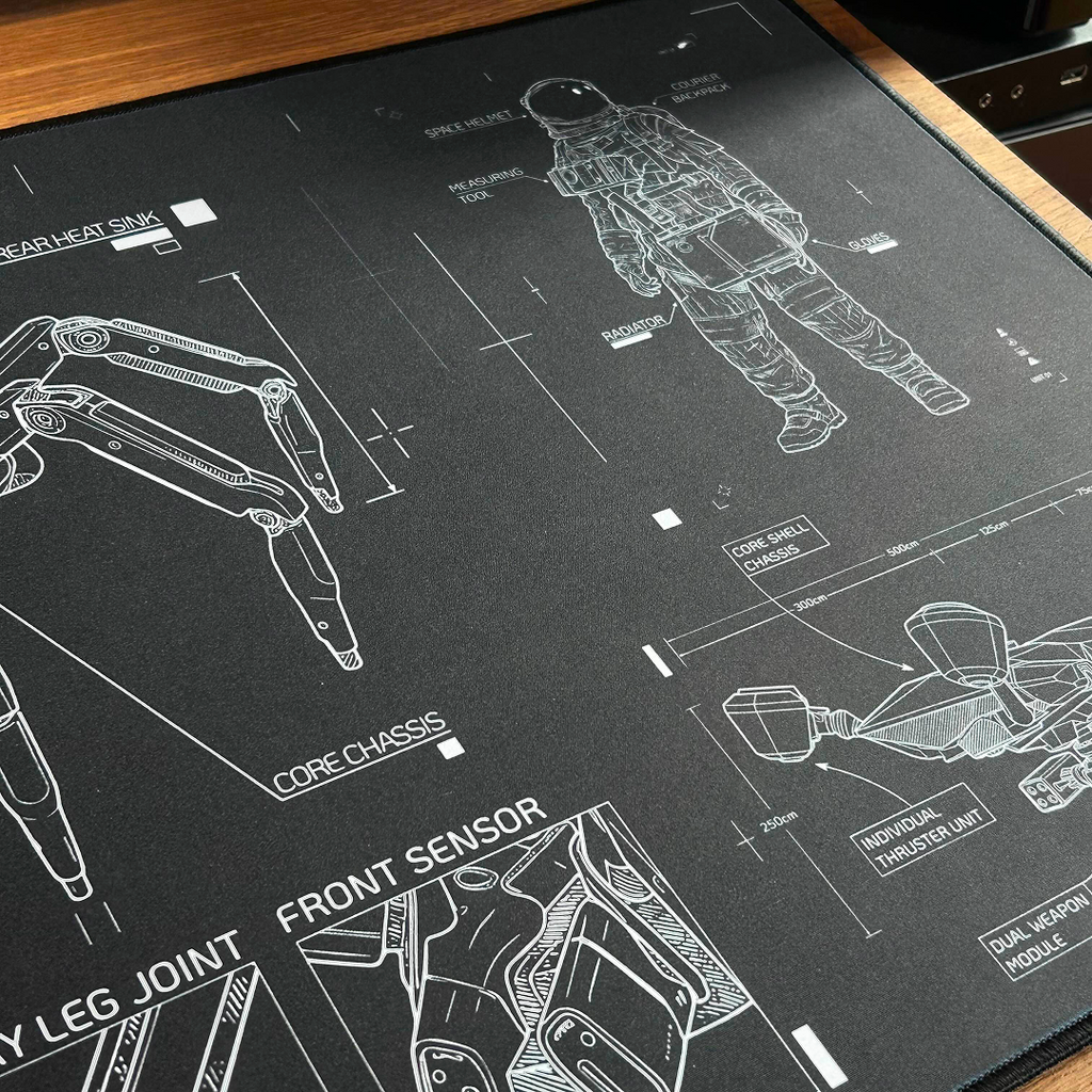 Blueprint Table Mat BLUEPRINT Desk Mat: Operation ARC | Raiders Market – Raiders Market ...
